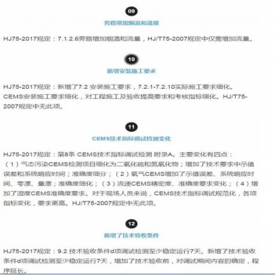 固定污染源煙氣（SO2，NOx，顆粒物）排放連續(xù)監(jiān)測(cè)技術(shù)規(guī)范 HJ75-2017與HJ/T75-20